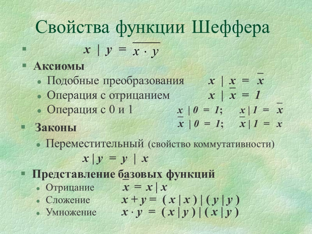 Свойства функции Шеффера x | y = Аксиомы Подобные преобразования x | х =